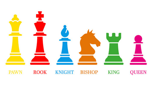 国际象棋相图片