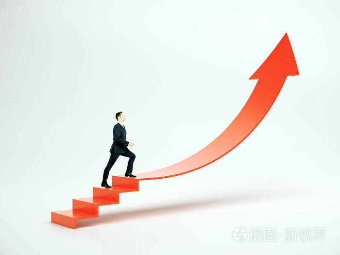 职业发展与晋升理念