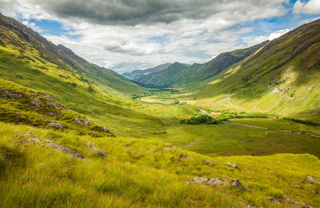 自然高地地道风景凯尔 Glenshiel 徒步旅行苏格兰旅行