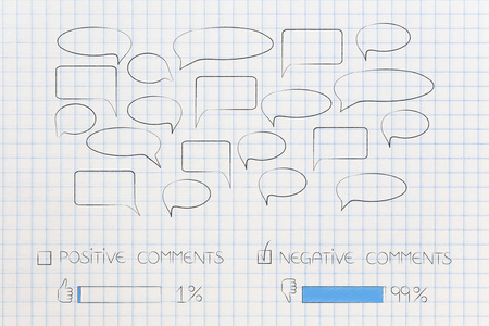 互联网通信与反馈概念说明 1 的正面评论和99负面的数据栏上的语音气泡以上
