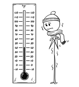 冰人的卡通看着大华氏温度计显示低温