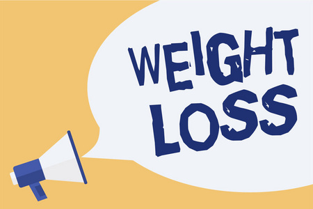 商业照片展示减少体液肌肉质量减少脂肪处理组织扩音器讲话气泡重要