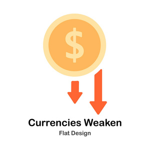 货币弱化平图