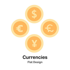 货币平面图