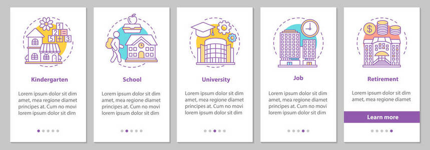 人类发展周期入职移动应用程序页面屏幕的概念。幼儿园, 学校, 大学, 工作, 退休步骤图解说明。带有插图的 UxUiGui 