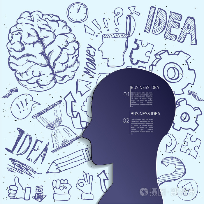 创造性的大脑的想法.矢量的概念.带纹理的背景.科学和艺术