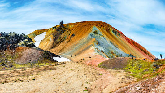 美丽多彩的火山山 Landmannalaugar 在冰岛, 夏季时间, 全景