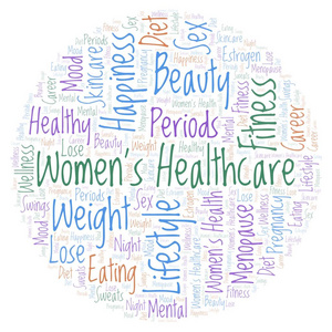 圆形字云中的女性医疗保健仅用文本制作的插图