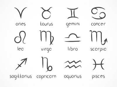 癌症星座图片