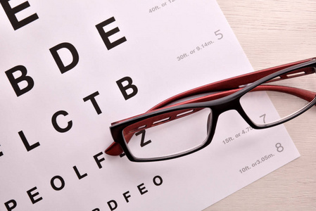眼睛修订的概念与表与字母和矫正眼镜。顶部视图。水平组合