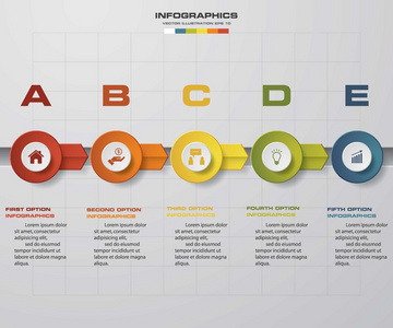 矢量插图信息时间线的5个选项。