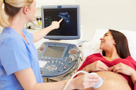 孕妇进行4d超声扫描