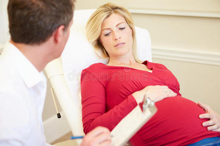 孕妇正在接受医生的产前检查