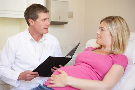 孕妇正在接受医生的产前检查