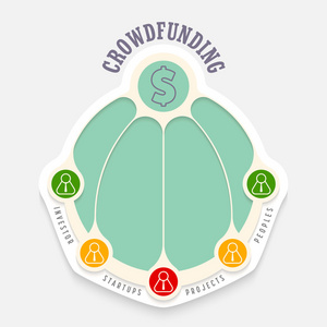 彩色的信息图形与主题的人群提供资金