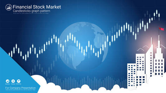 外汇证券市场投资交易理念, 烛台模式与看涨和看跌是一种金融图表样式
