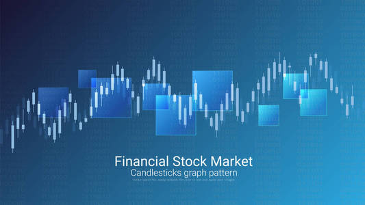 外汇证券市场投资交易理念, 烛台模式与看涨和看跌是一种金融图表样式