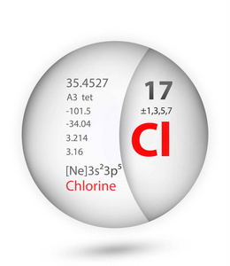 徽章样式中的氯图标。周期性表元素氯图标。一个化学标志集合图标可以用于在白色背景上的 UiUx