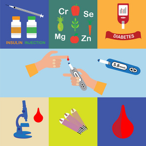 糖尿病患者血液葡萄糖测试图片