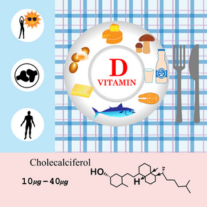 维生素 D 营养信息图表