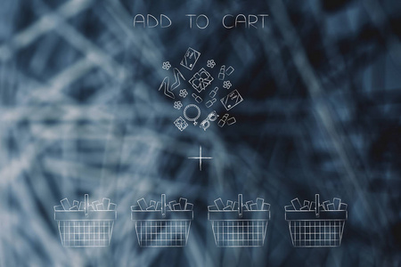 添加到购物车概念说明 一组产品出售与加号和购物篮