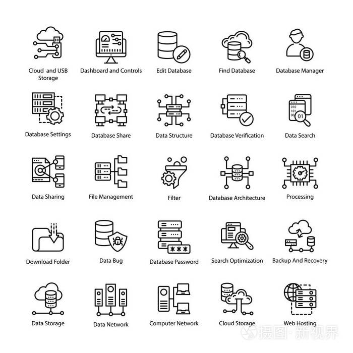 数据库架构图标设置