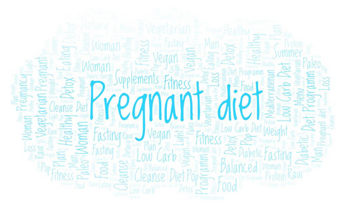 文字云彩与文本怀孕饮食在白色背景