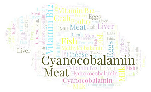 Cyanocobalamin 字云