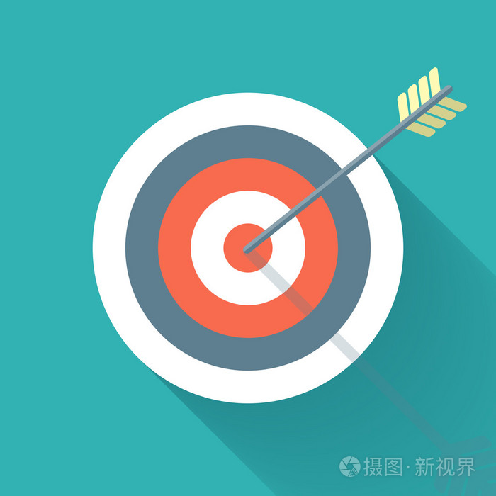 瞄准概念,瞄准概念