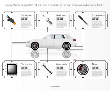货物运输和运输的图表。汽车图表模板。抽象的虚拟图形触摸用户界面。汽车诊断