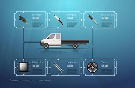 货物运输和运输的图表。汽车图表模板。抽象的虚拟图形触摸用户界面。汽车诊断