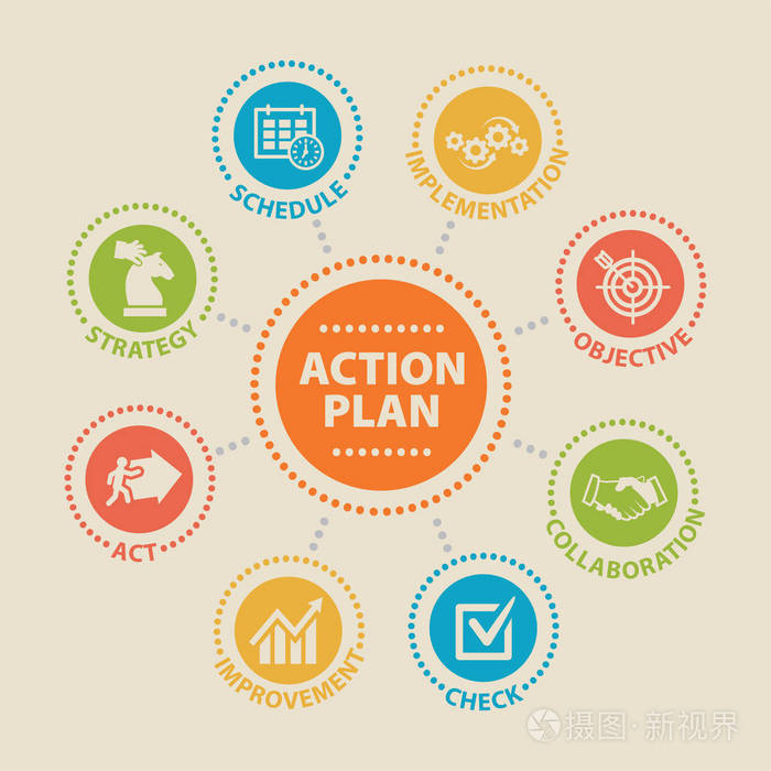 带有图标和符号的行动计划概念