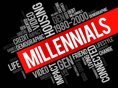 千禧一代字云社会概念拼贴背景照片