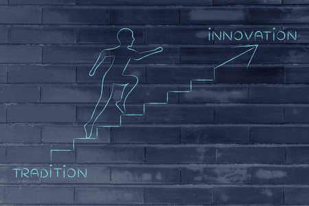 从传统到创新，人攀爬楼梯隐喻