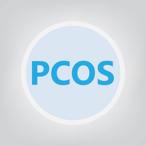 Pcos 多囊卵巢综合征 缩写向量例证