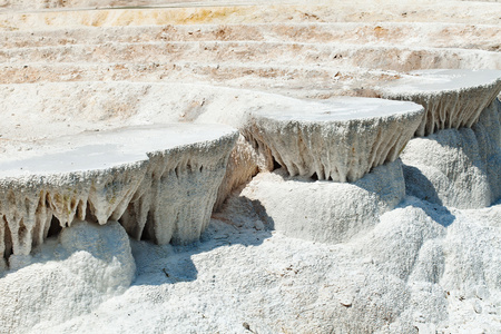 石灰性岩层周围井的矿物质含量