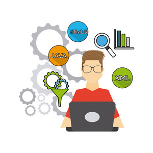 软件开发人员和程序员照片