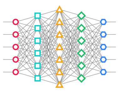 神经元网络照片