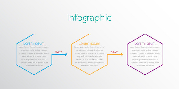 详细的报告，从不同的流程步骤的矢量图模板
