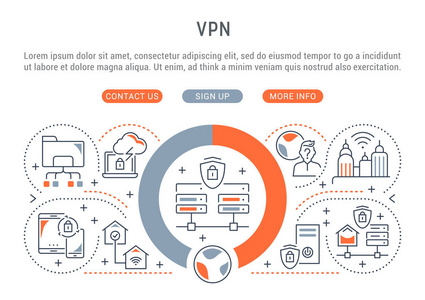 Vpn 的线横幅. 过程网络连接的线性概念的向量例证