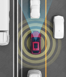 汽车制动，车道保持功能的概念图