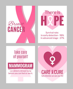 乳房癌认识海报集