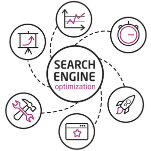 关于搜索引擎的优化 计算机技术和大数据图