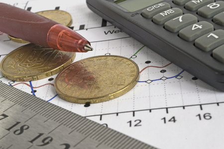 金融背景与钱 计算器 尺子 图和笔