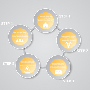 5 个步骤图表模板图形或网站的布局。矢量