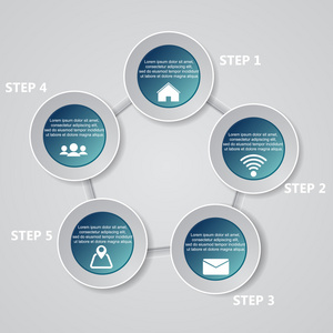 5 个步骤图表模板图形或网站的布局。矢量
