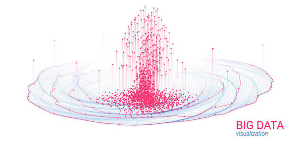 未来的抽象。大数据可视化