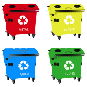 大容器回收废物分类回收站塑料 玻璃 金属 纸