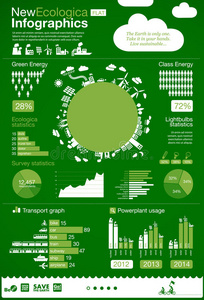 生态信息图能源要素