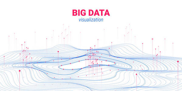 未来的抽象。大数据可视化